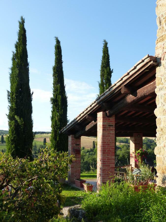 Podere Cacchini Пиенца Экстерьер фото